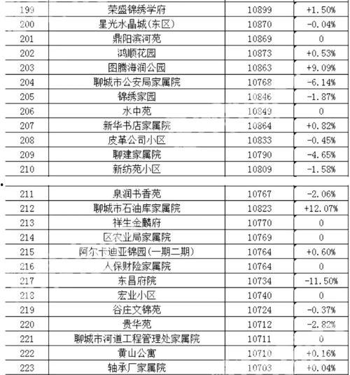 娱乐吃瓜热榜排行榜,热榜揭秘最新热点事件